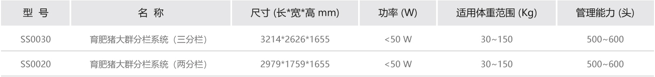 育肥豬大群分欄系統參數.jpg