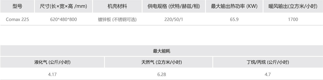 加熱器參數.jpg