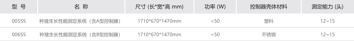測定系統參數.jpg